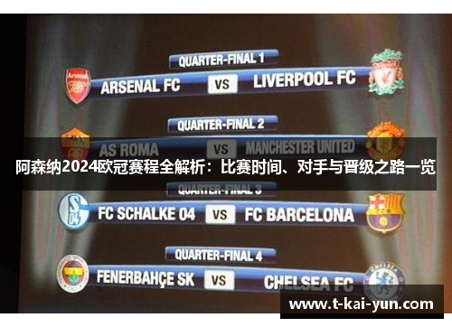 阿森纳2024欧冠赛程全解析：比赛时间、对手与晋级之路一览