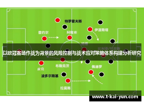 以欧冠客场作战为背景的风险控制与战术应对策略体系构建分析研究