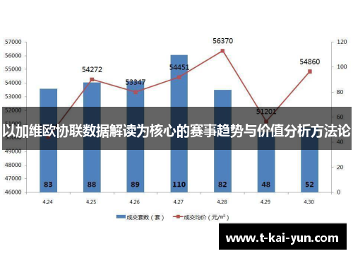 以加维欧协联数据解读为核心的赛事趋势与价值分析方法论 以加维欧协联数据解读为核心的赛事趋势与价值分析方法论
