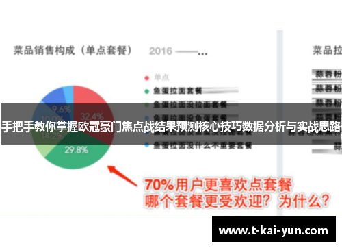 手把手教你掌握欧冠豪门焦点战结果预测核心技巧数据分析与实战思路 手把手教你掌握欧冠豪门焦点战结果预测核心技巧数据分析与实战思路