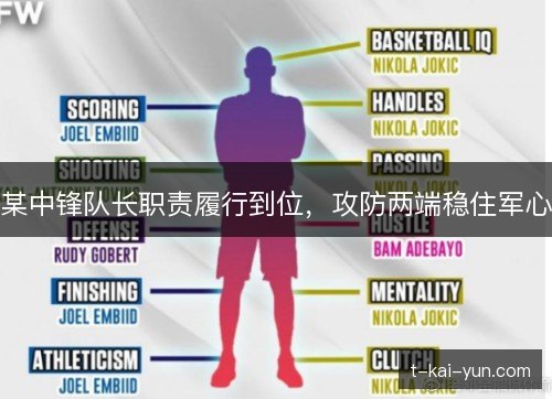 某中锋队长职责履行到位,攻防两端稳住军心 某中锋队长职责履行到位,攻防两端稳住军心